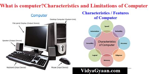 What is computer . Characteristics and Limitations of Computer - VidyaGyaan