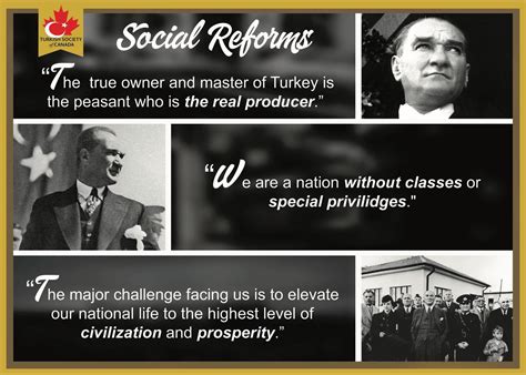 Atatürk Reforms | Turkish Society of Canada