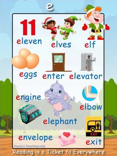 Pin on Phonics Printables - c. 1000 Free Resources