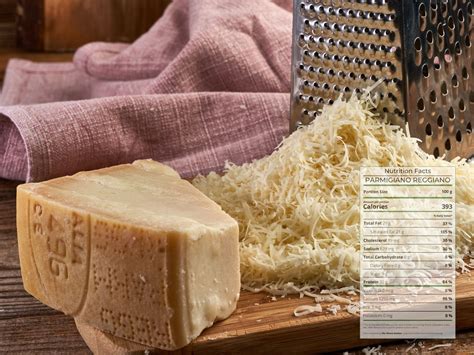 Parmigiano Reggiano: Official Nutrition Facts (2023 Profile Review)