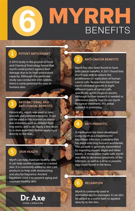 10 Proven Myrrh Oil Benefits & Uses | Essential oils, Myrrh essential oil, Oil benefits