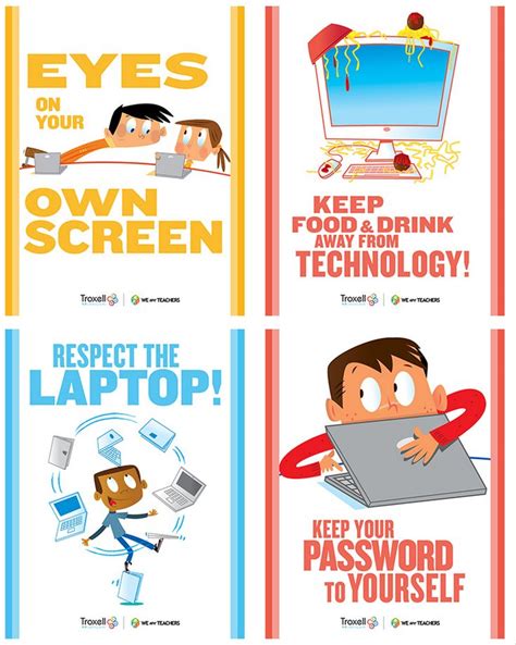 8 Must Have Classroom Posters for Technology Best Practices ...