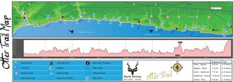 Hiking The Otter Trail in South Africa: Absolutely Everything You Need ...