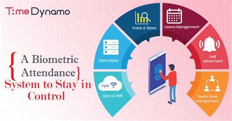 A Biometric Attendance System to Stay in ControlTime Dynamo