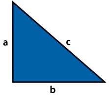 Define Pythagorean Triplet - Sarthaks eConnect | Largest Online ...