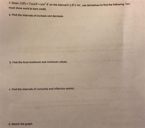 Solved Given f(theta) = 3 cos theta + cos^3 theta on the | Chegg.com