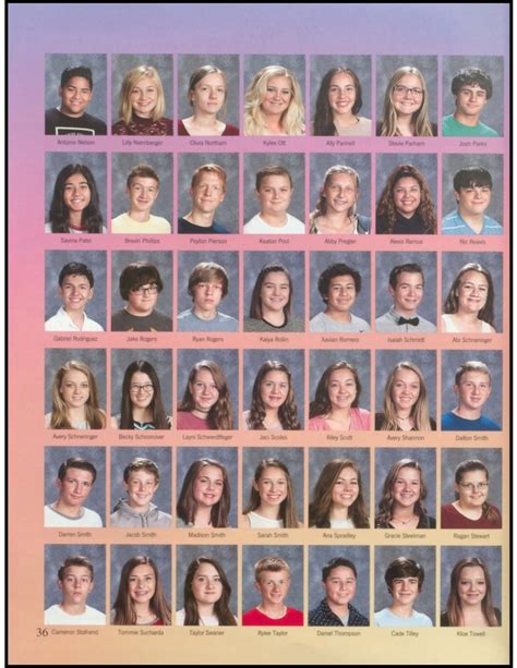 Blanchard Yearbook 2016-2017