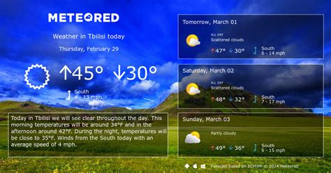 Tbilisi Weather 14 days - Meteored