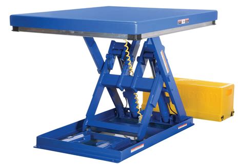 Low Profile Electric/Hydraulic Scissor Lift Tables (EHLTX) - Product Family Page