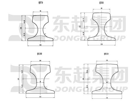 Crane Rail Classification and Selection|Crane Rail Supplier