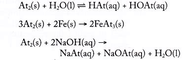 Physical and Chemical Properties of Group 17 Elements - A Plus Topper