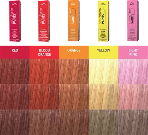 Wella Color Charm Chart Demi Permanent – Warehouse of Ideas