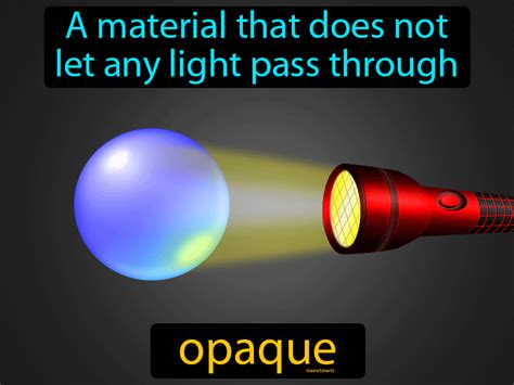 Opaque Definition & Image | GameSmartz