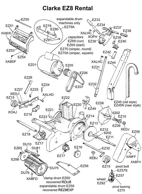 8 Pics Clarke Floor Machines Parts And View - Alqu Blog