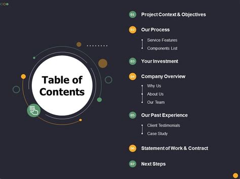 Table Of Contents About Us Ppt Powerpoint Presentation Layout Ideas | Presentation Graphics ...