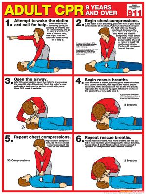 5 Best Images of Printable CPR Pocket Guide - CPR Steps, Hands-Only CPR ...