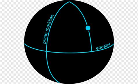 Earth Prime meridian Equator Geographic coordinate system, earth ...