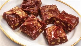 Easy vanilla fudge recipe karo syrup - matespok