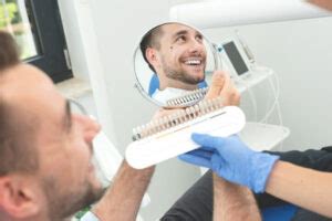 Dental Implant Failure: Causes, Treatment Options & More | FastNewSmile ...