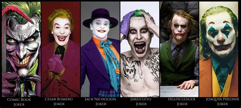 History Of The Joker Through The Ages - Mad Halloween - Mad Halloween