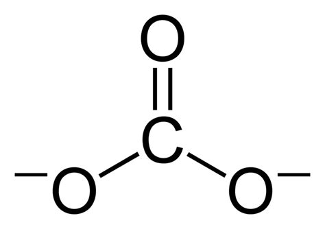 inorganic chemistry - Split carbonate ions? - Chemistry Stack Exchange