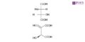 Epimers| Definition and Example | Enantiomers | Diastereomers| Chemistry