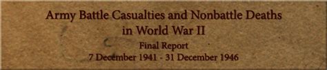 HyperWar: Army Battle Casualties and Nonbattle Deaths in World War II