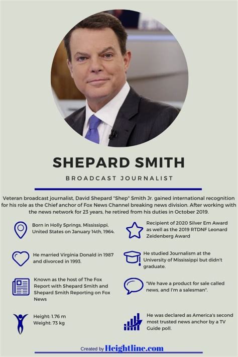 Is Shepard Smith Gay? All About His Partner and Why He Left Fox News