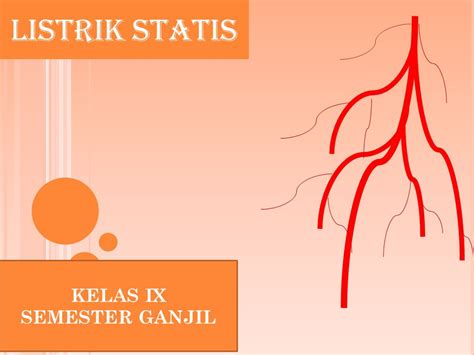 Animasi Listrik Statis Ppt - 54+ Koleksi Gambar