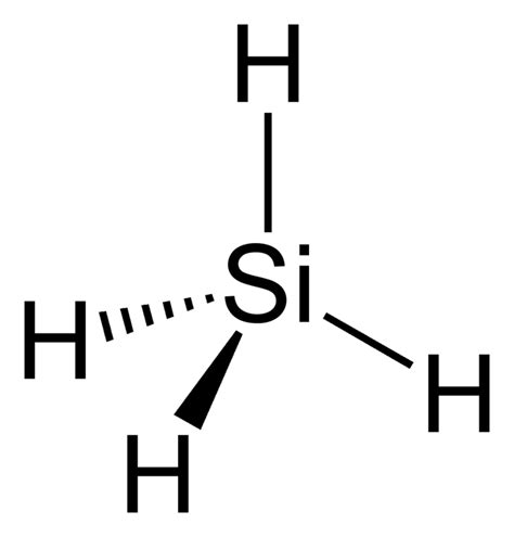 Difference Between Silane and Siloxane | Compare the Difference Between ...