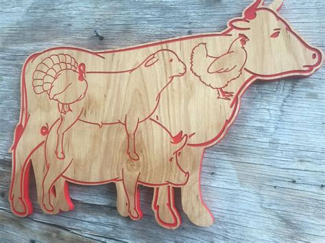 Farmhouse Wall decor Animal Cow Chicken Turkey Pig | Etsy | Farm ...