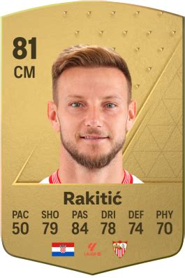 Ivan Rakitić EA Sports FC 24 Player Ratings - Electronic Arts