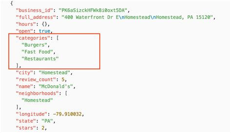 Working with JSON data in very simple way | by Kan Nishida | learn data science