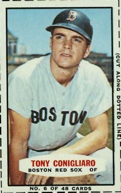 1966 Bazooka Tony Conigliaro #6 Baseball - VCP Price Guide