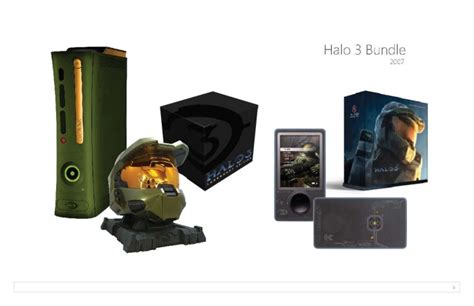 Halo Themed Xbox 360 and Accessories