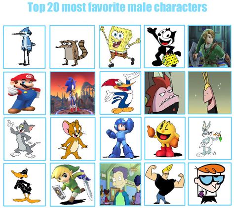 My Top 20 Favorite Cartoon Males by SmashGamer16 on DeviantArt