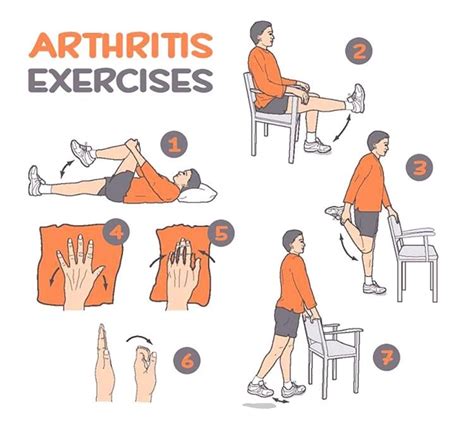 Exercises help ease pain of arthritis | | vieravoice.com