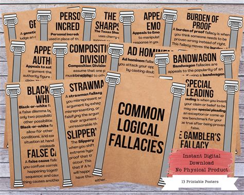 Logical Fallacies Printable Poster Set, Fallacies Posters, Debate Coach, Debate Posters, Public ...