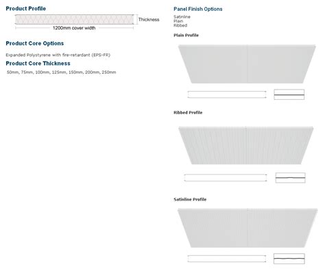 Bondor BondorPanel® EPS-FR | STEEL SELECT®