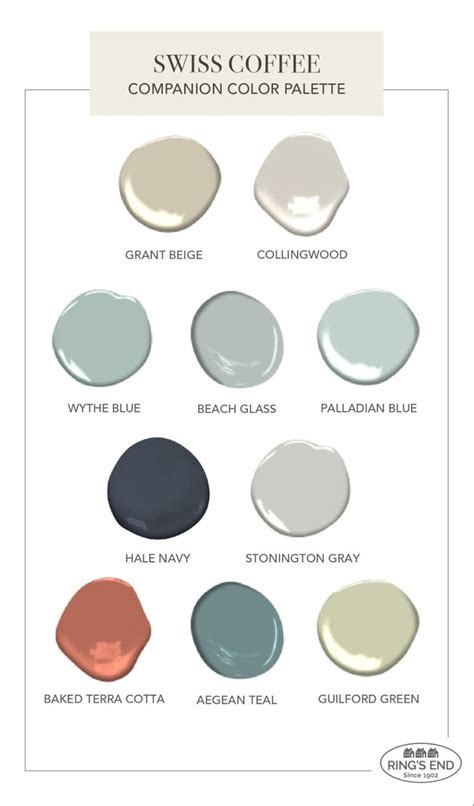 Benjamin Moore Swiss Coffee Review & Inspiration | Swiss coffee paint color, House color ...