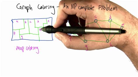 Graph Coloring is NP-Complete - Intro to Algorithms - YouTube