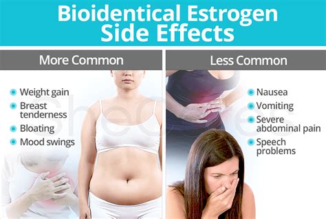 Bioidentical Estrogen Side Effects | SheCares