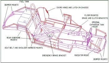 Chassis Frame Full Seminar Report, abstract and Presentation download