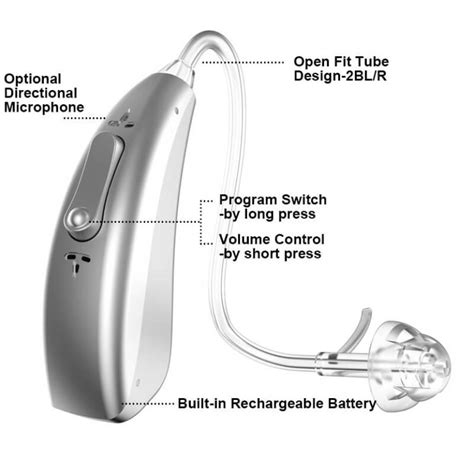 Open Fit Hearing Aids Supplier and Manufacturer from China