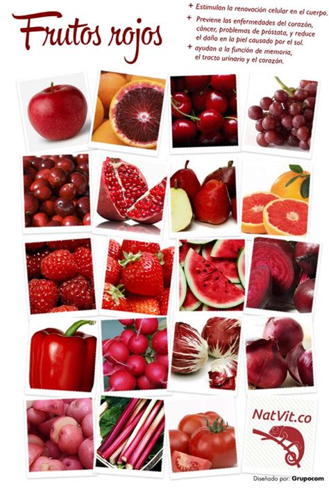 Beneficios y propiedades de consumir frutos rojos. #salud #bienestar | Workout food, Health and ...