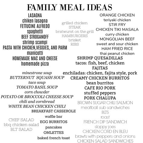 My Simple Way to Family Meal Plan - Brooke Romney Writes