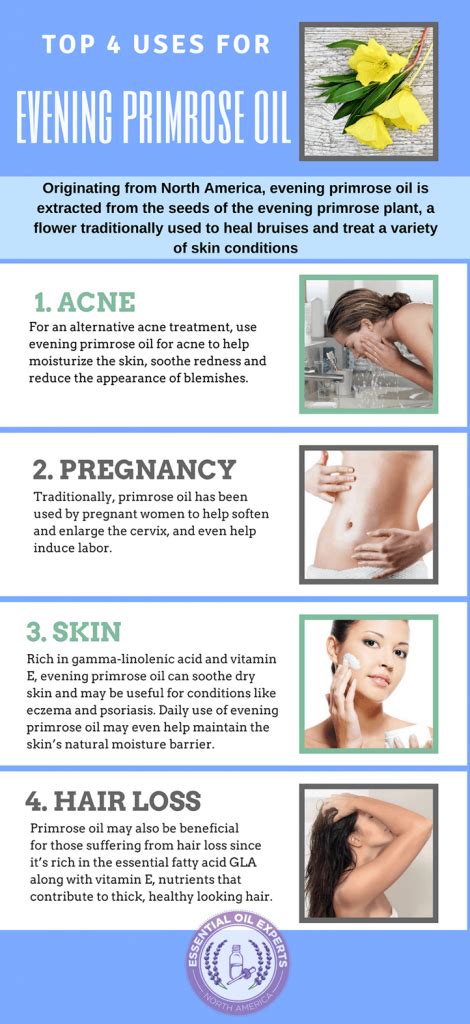 Evening Primrose Oil: Benefits & Uses for Acne, Skin, Pregnancy & More