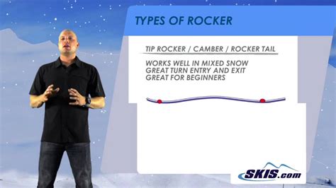 Types of Ski Rocker by Skis com - YouTube