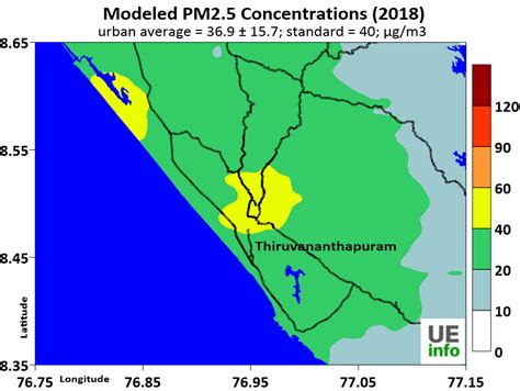 City - Thiruvananthapuram (Kerala, India)