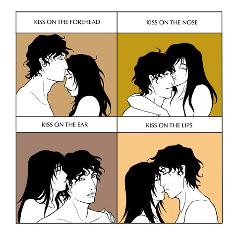 Cute Kiss Meme by Rakiah on DeviantArt